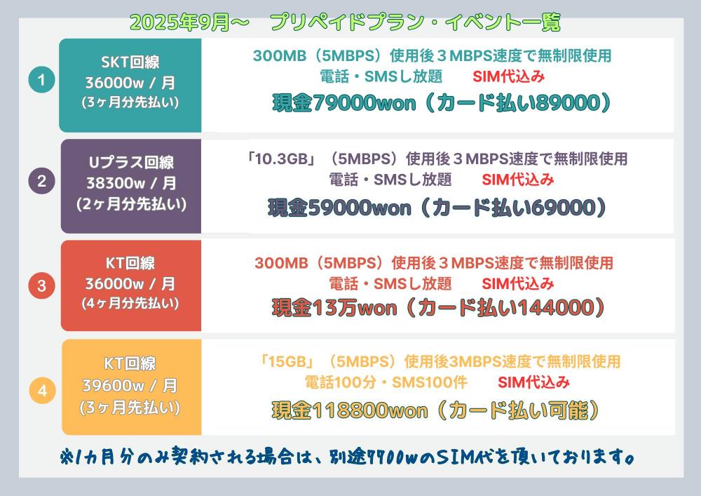 料金プラン一覧